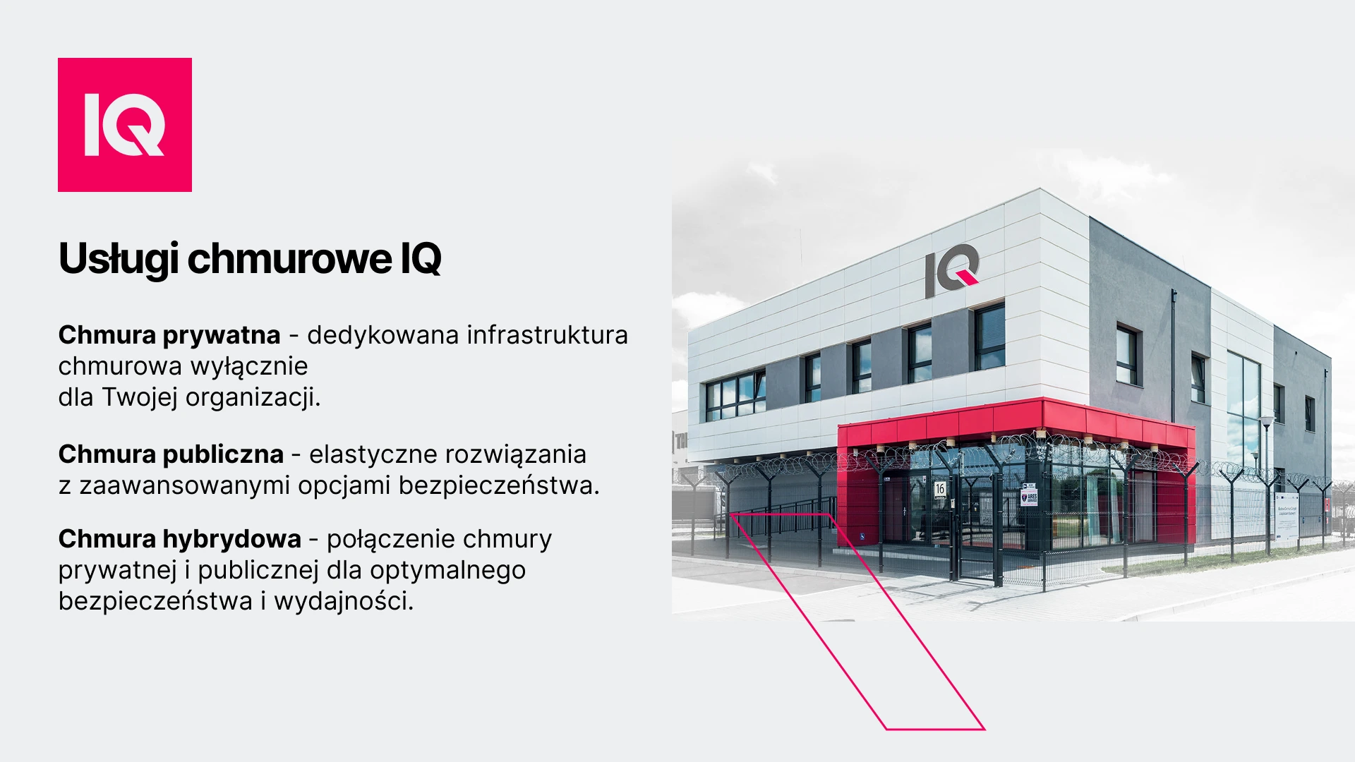 Usługi chmurowe IQ